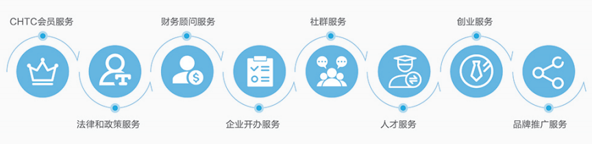 塑料制品销售包括哪些