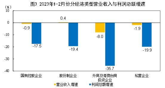 塑料制品制造机械