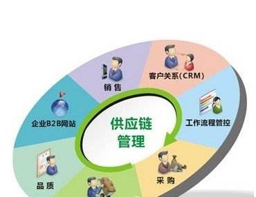 塑料制品制造催化燃烧环评