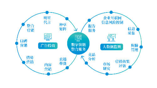 玻璃纤维及制品销售包括